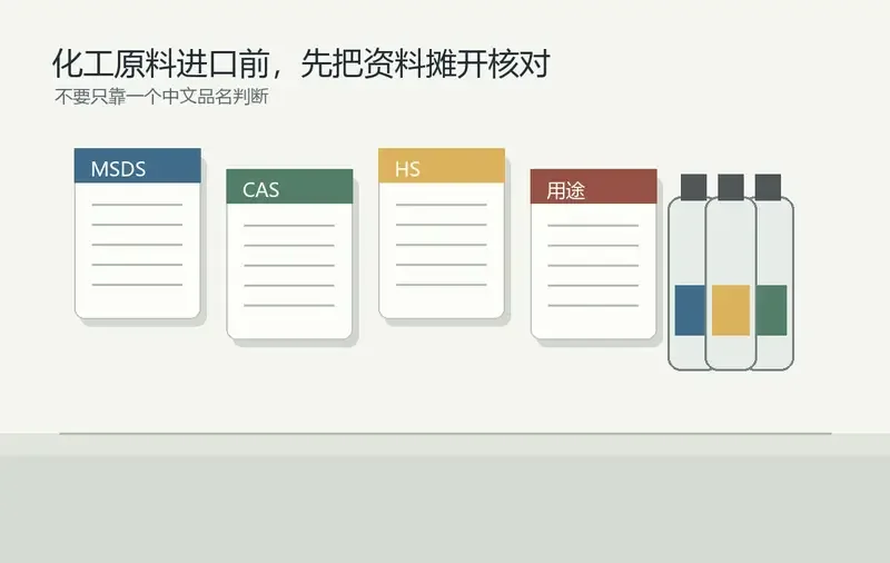 化工原料进口清关，要先判断是不是危险化学品