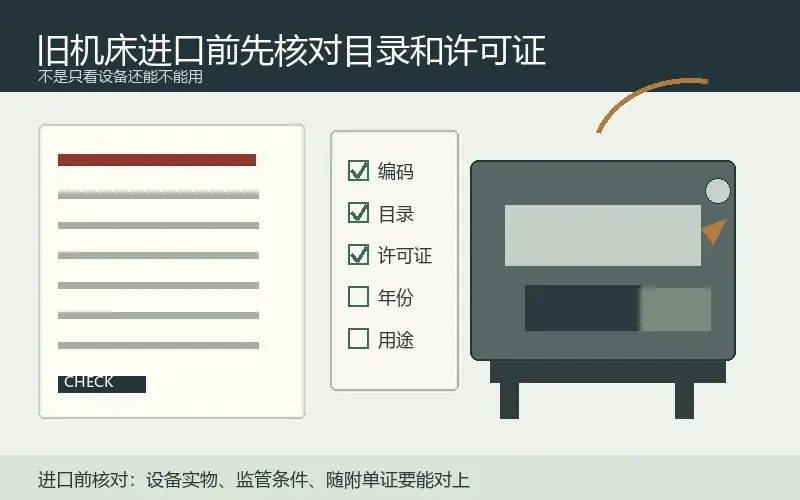 旧机床进口报关前先看什么：不是所有二手机床都能直接清关