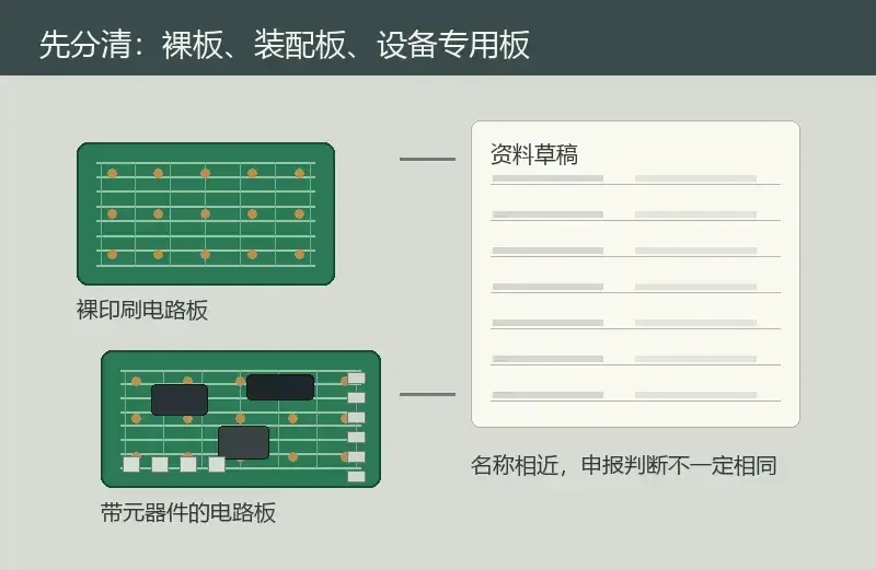 电路板进口报关怎么判断编码和监管条件