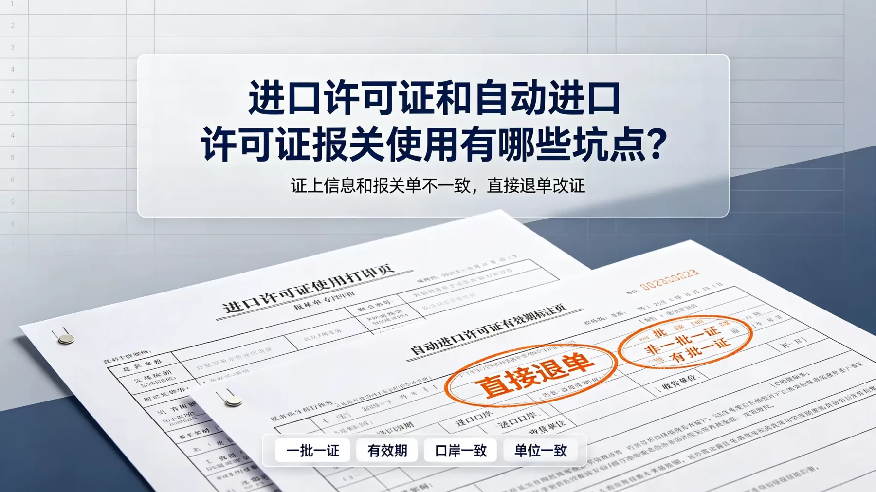 一批一证、有效期、进口口岸、收货单位和贸易方式必须与报关单一致,否则可能退单改证 进口许可证和自动进口许可证报关使用坑点示意